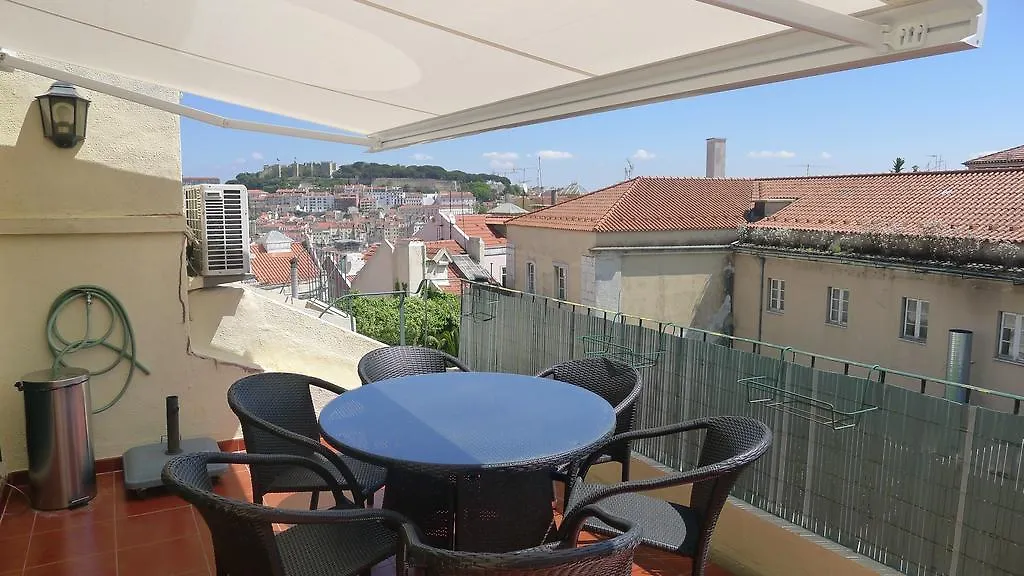 Terrace View In Chiado contacts